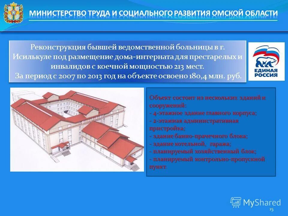 Стационарные учреждения для детей