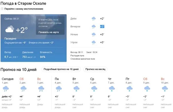 Погода старый оскол на 10 дней. Погода старый Оскол. Какая погода в Старом Осколе. Погода старый Оскол сегодня. Прогноз погоды старый Оскол.