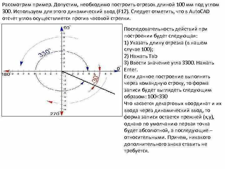 Система отсчетов углов. Система отсчетов углов