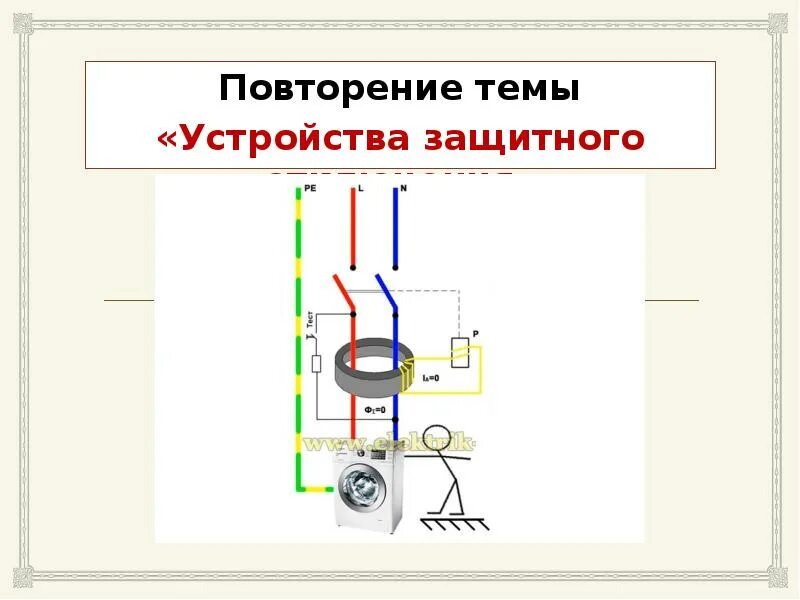 Функции устройства защитного отключения