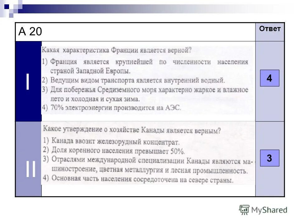 Какое из утверждений о франции является верным. Какое из утверждений о франции является верным. Какое из утверждений о франции является верным. Какое из утверждений о франции является верным. Какое из утверждений о франции является верным.