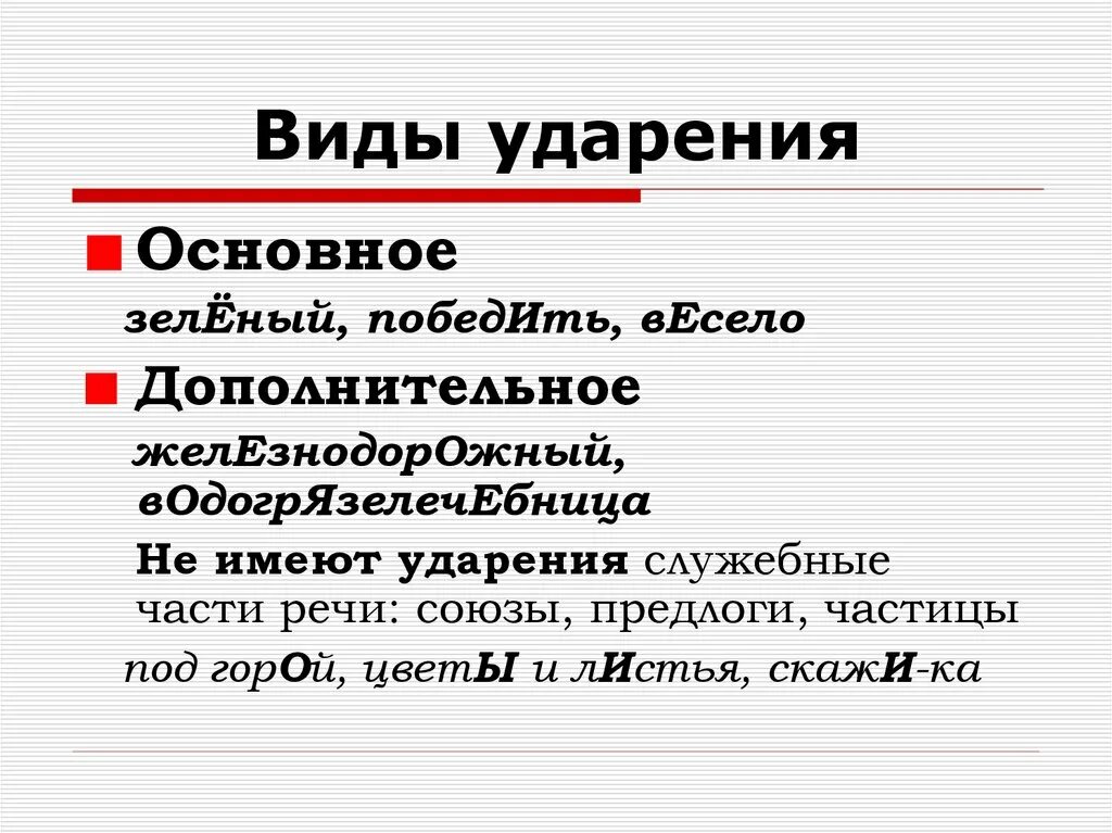 Виды ударений. Ударение виды ударения. Виды логического ударения. Типы ударения в русском языке. Кола ударение