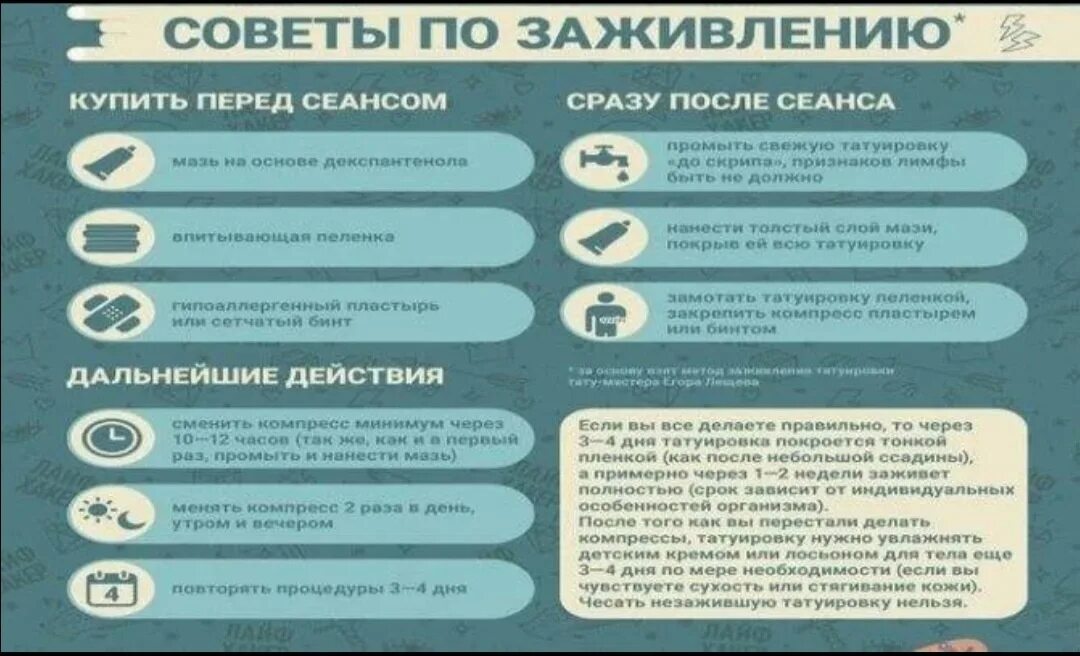 Можно ли после тату. Рекомендации перед татуировкой. Советы по заживлению Татуировки. Рекомендации после Татуировки. Рекомендации перед и после тату.