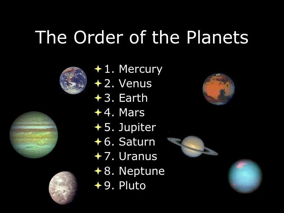 The planets in order. Planets order. Planets order. Planet order. Планеты солнечной системы задания для дошкольников.