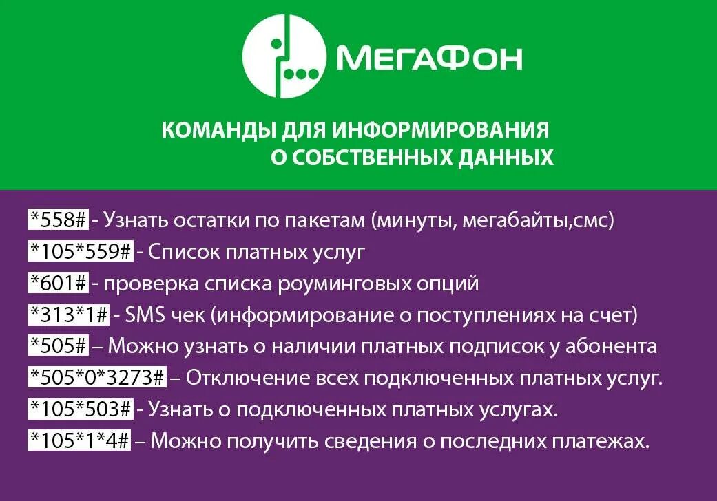 Код номер телефона мегафон. Команды МЕГАФОН. Полезн каманды МЕГАФОН. USSD команды МЕГАФОН. Полезные команды МЕГАФОН.