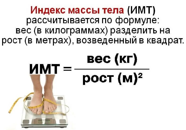 Калькулятор потери веса - CoffeePapa.ru