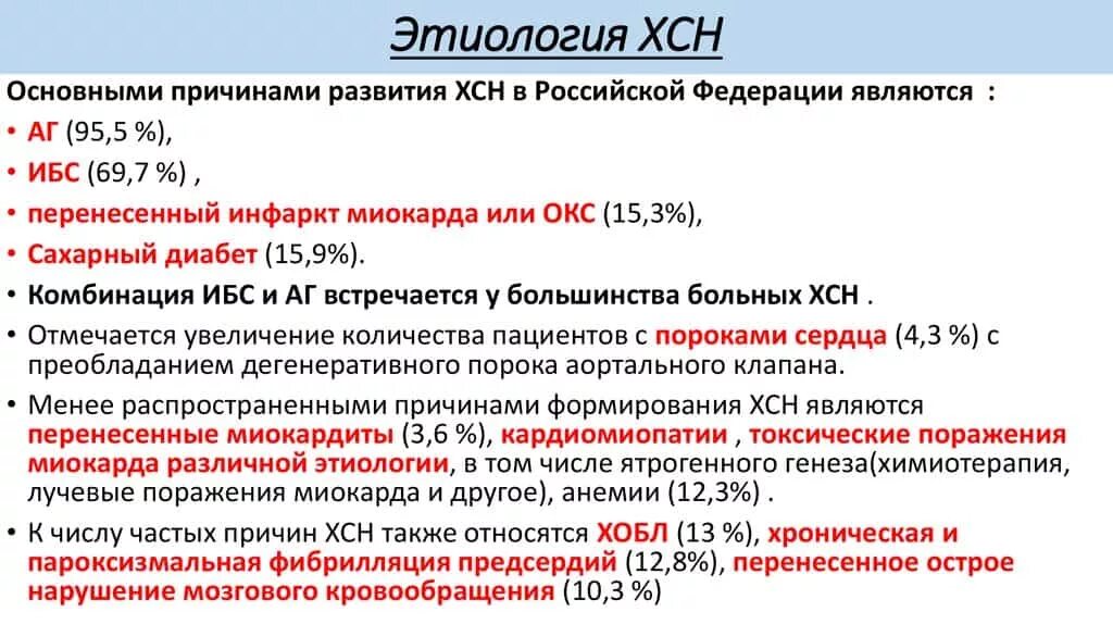 ИБС хроническая сердечная недостаточность. Хроническая сердечная недостаточность этиология. ХСН декомпенсация симптомы. Гипертоническая болезнь диагноз с ХСН.