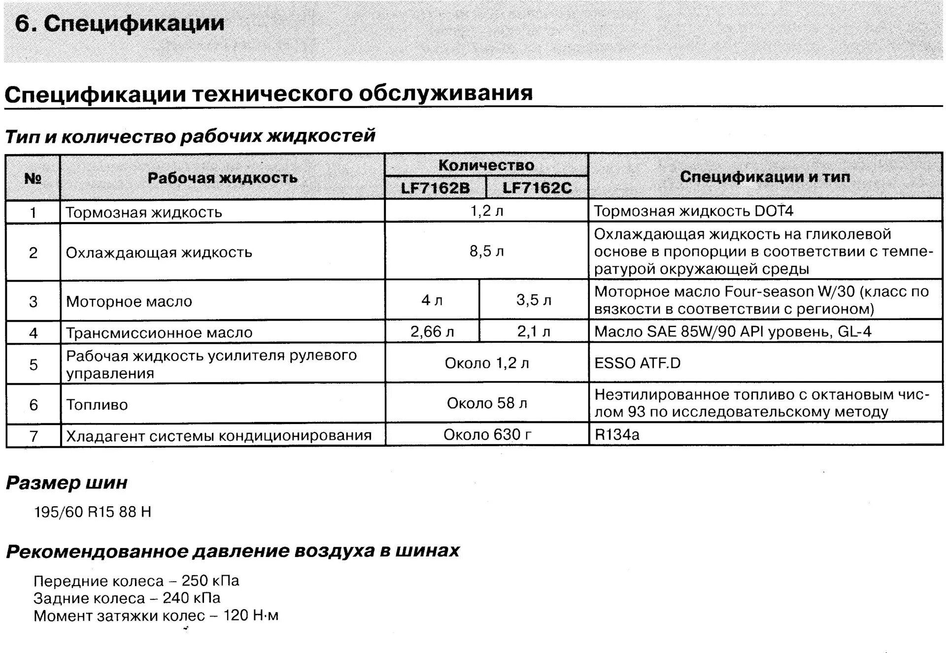 Заправочные емкости лифан х 60. Объем масла в двигателе лифан. Лифан х60 технические характеристики. Технические данные лифан х 60. Емкость масла в двигателе лифан х60.