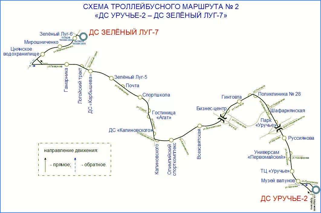 Установить маршруты троллейбусов. Схема маршрута троллейбуса 2. Троллейбусы в Минске маршруты. Маршрут 2 троллейбуса на карте со всеми остановками. Расписание троллейбусов Минск.