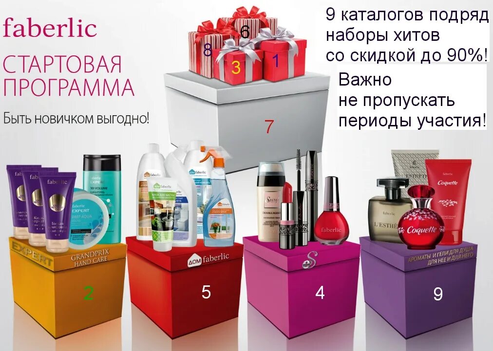 выгодный комплект. стартовая программа фаберлик. наборы по выгодной цене. готовые наборы эйвон июль 2022. выгодный набор.