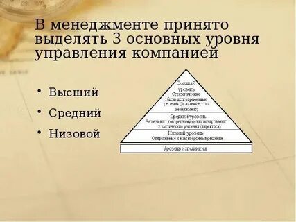 Ключевые уровни интернета