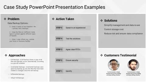 Presentation examples