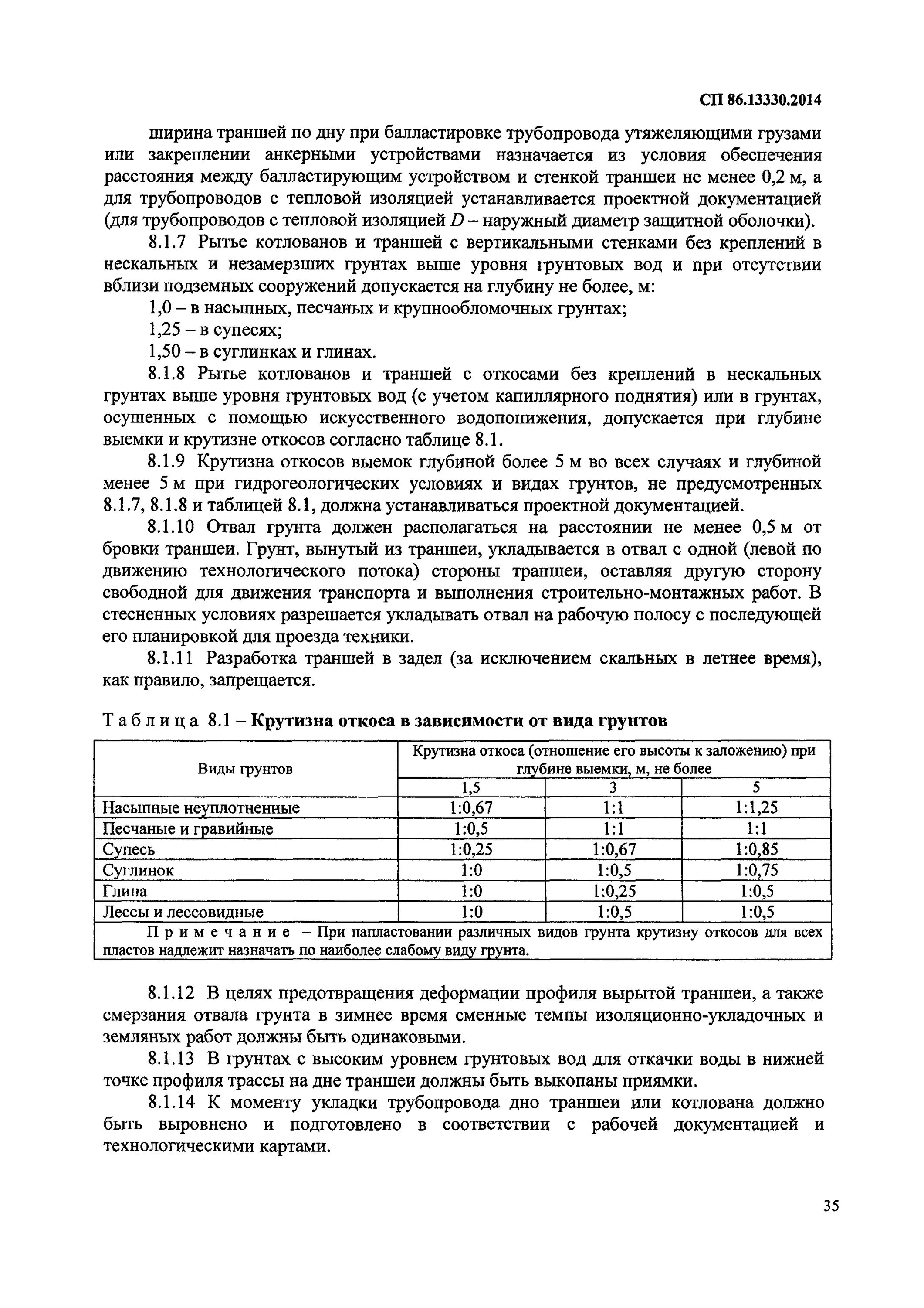 СП 86 магистральные трубопроводы. СП 86.13330.2014. СП 36.13330.2012 "СНИП 2.05.06-85* магистральные трубопроводы". Что называют захлестом согласно СП 86.13330.2014.