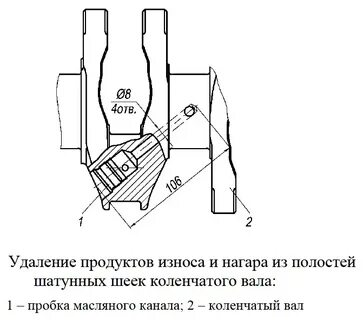 Продукт износа