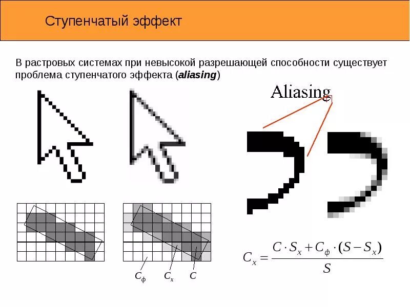 Растровые графические системы. Растровые графические изображения. Ступенчатый эффект в растровой графике. Методы улучшения растровых изображений.. Устранение ступенчатого эффекта в растровых изображениях.