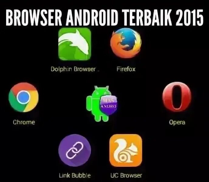 Android browser 11. Android browser 7.1.1.