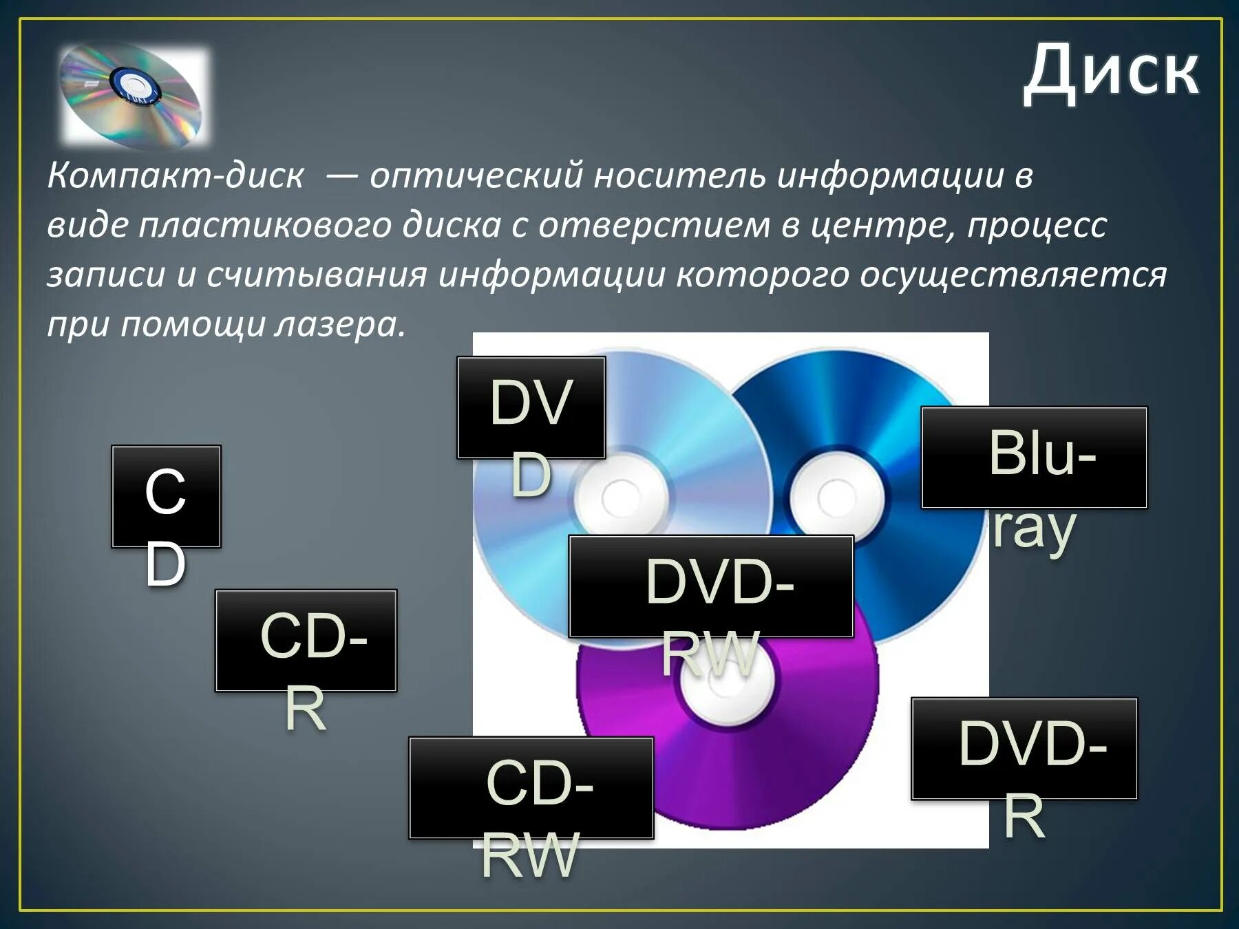 Компакт диск оптический носитель информации в виде. DVD типы дисков. Носители информации. CD DVD. Оптические диски презентация. 8 запись информации это