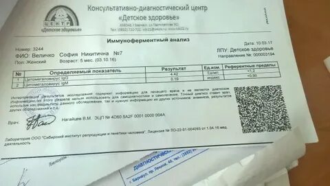 Авидность антител к герпесу