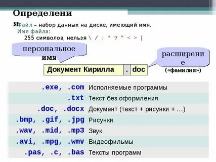 Расширение файла докс