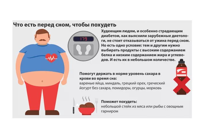 Вредно ли есть на ночь. Что можно есть на ночь чтобы похудеть. что можно есть на ночь при похудении список. что можно кушать на ночь при похудении. что надо кушать чтобы похудеть.