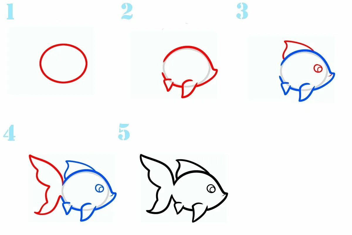 Поэтапное рисование рыбки. Пошаговое рисование рыбы. Нарисовать рыбку пошагово. Этапы рисования рыбки. Нарисовать рисунок рыбу