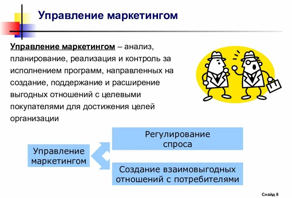 Маркетинговые стратегии управления. Процесс управления маркетинго. Процесс управления маркетинговой деятельностью. Процесс управления маркетингом на предприятии. Этапы процесса управления маркетингом.