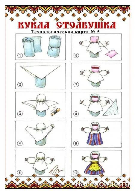 Технологическая карта изготовления куклы. Схема куклы оберега колокольчик. Технологическая карта изготовления куклы из ткани. Технологическая карта кукольного домика. Схема куклы берегини.