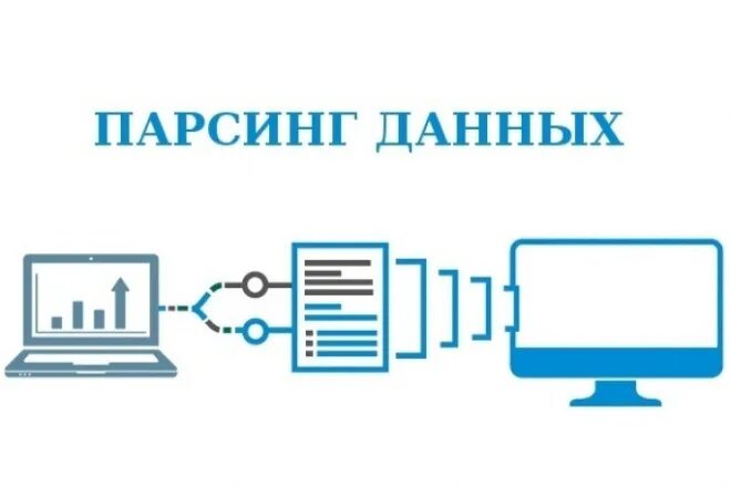 Parsing message. Парсинг сайтов. Парсинг данных. Парсинг картинка. Веб парсинг.