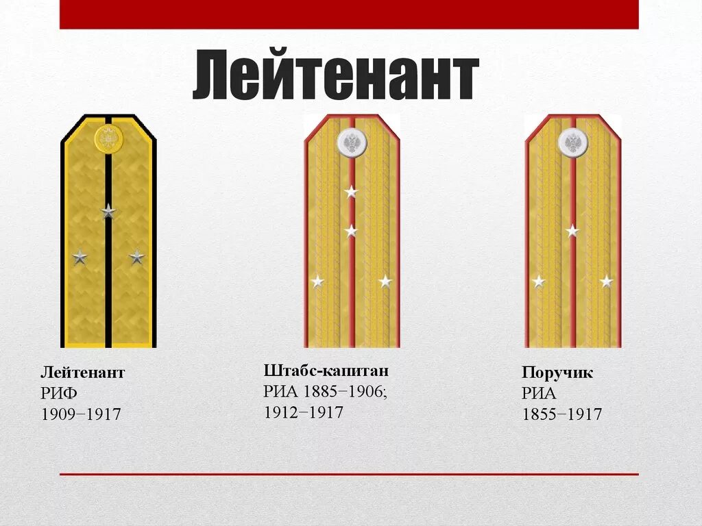 Воинские звания штабс Капитан. Штабс Капитан царской армии. Ротмистр звание. ПОРУЧИК звание.