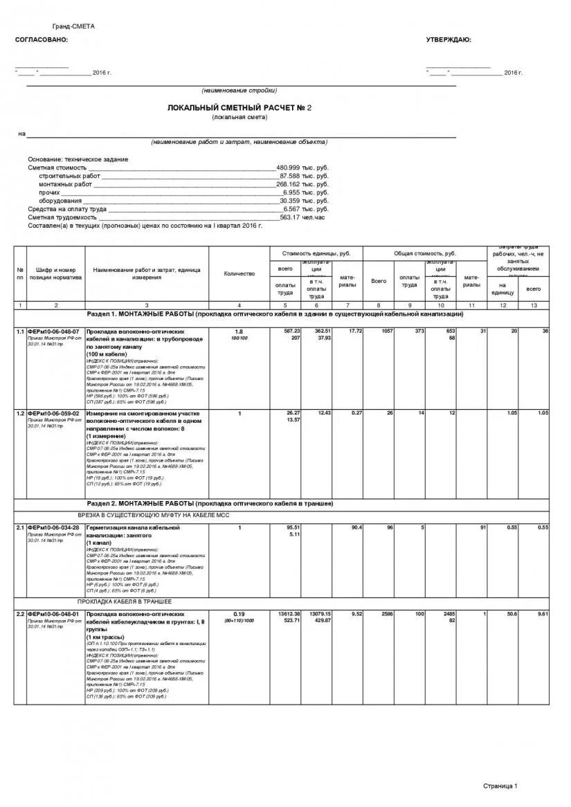Кабельная линия смета. Смета огнестойкая кабельная линия 2023. Локальная смета пандус бетонный. Смета на установку ЛЭП 330кв. Гранд смета образец сметы.