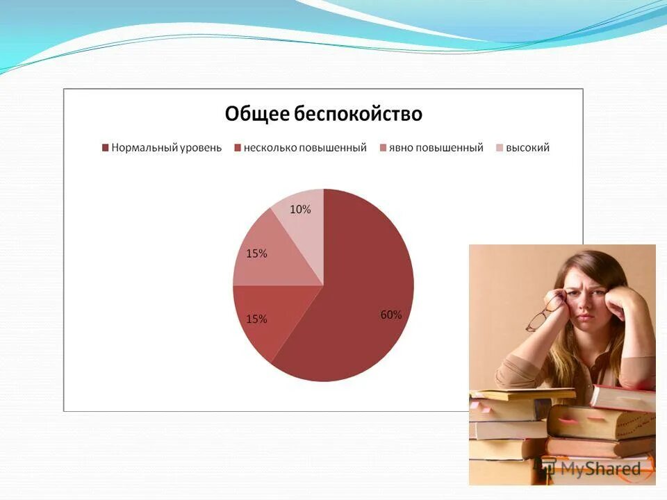 общее волнение. человек нервничает. обеспечение безопасности при общественных беспорядках. общее волнение. чувство вины и агрессия.