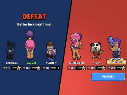Brawl stars tier