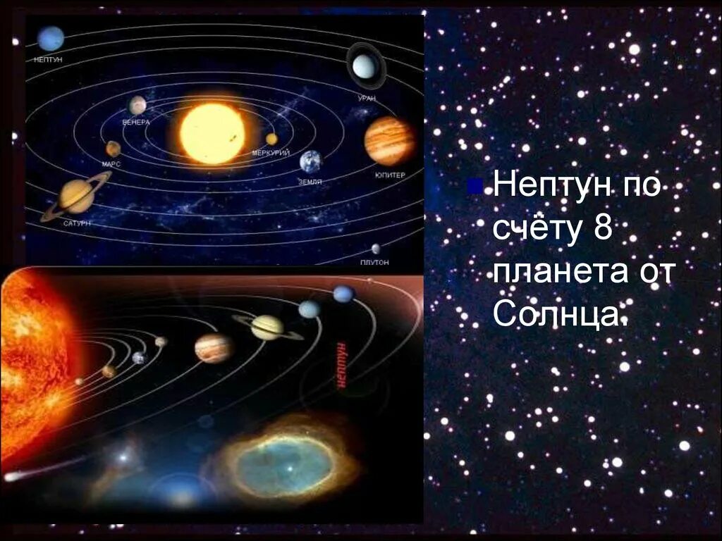 Какой по счету нептун от солнца. Нептун планета по счету. нептун в солнечной системе. нептун по счету от солнца. нептун планета от солнца.
