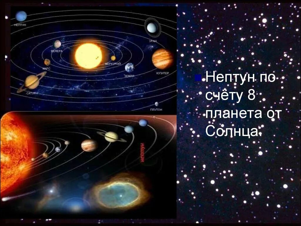 5 по счету планета. Нептун Планета по счету. Нептун в солнечной системе. Нептун по счету от солнца. Нептун по счету.