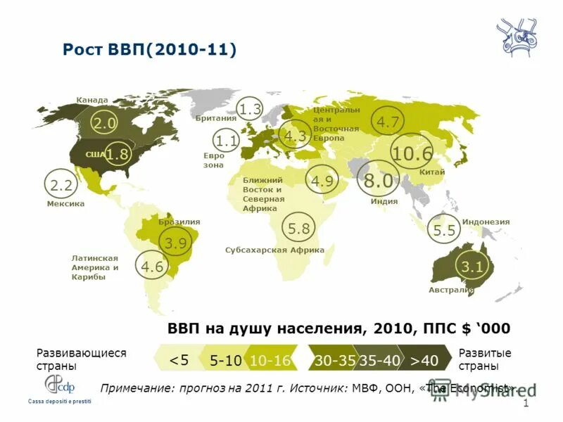 Ввп 11. Ввп ближнего востока. северная африка ввп на душу населения. ввп стран ближнего востока. ввп стран ближнего востока и северной африки.