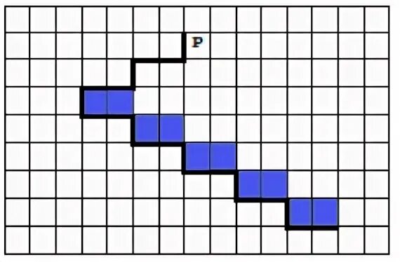 нц для кц в кумире. на бесконечном поле имеется лестница. на бесконечном поле имеется лестница. написать для робота алгоритм закрашивающий все клетки. на бесконечном поле имеется лестница.