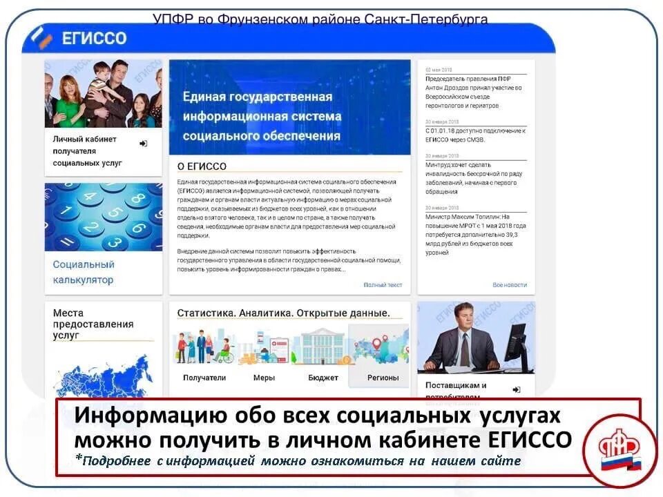 Государственная информационная система социального обеспечения. Егиссо. Егиссо социальная поддержка. Единая государственная система социального обеспечения. Егиссо фото.