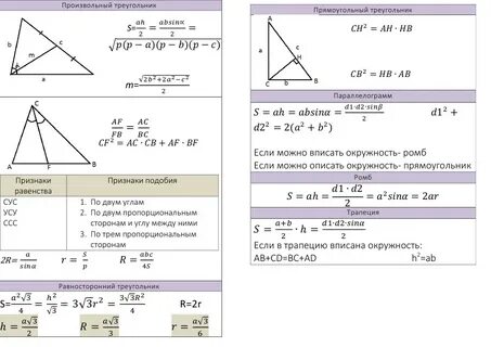 Формула произвольного треугольника