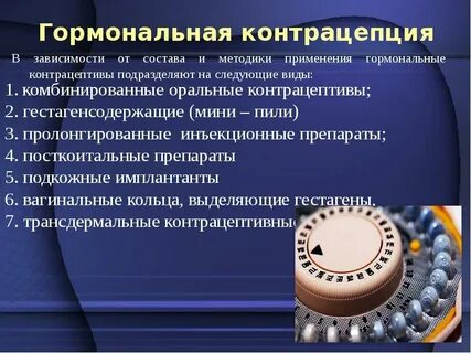 Виды контрацептивов
