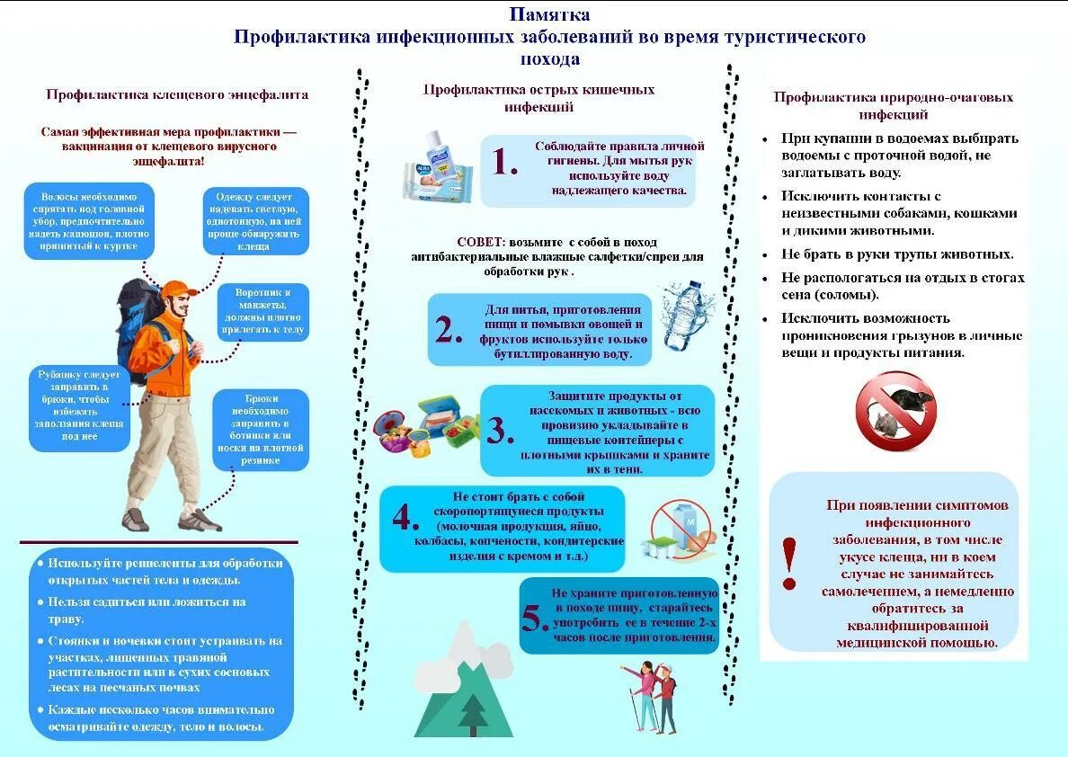 Как избежать инфекционных заболеваний. Как избежать инфекционных заболеваний