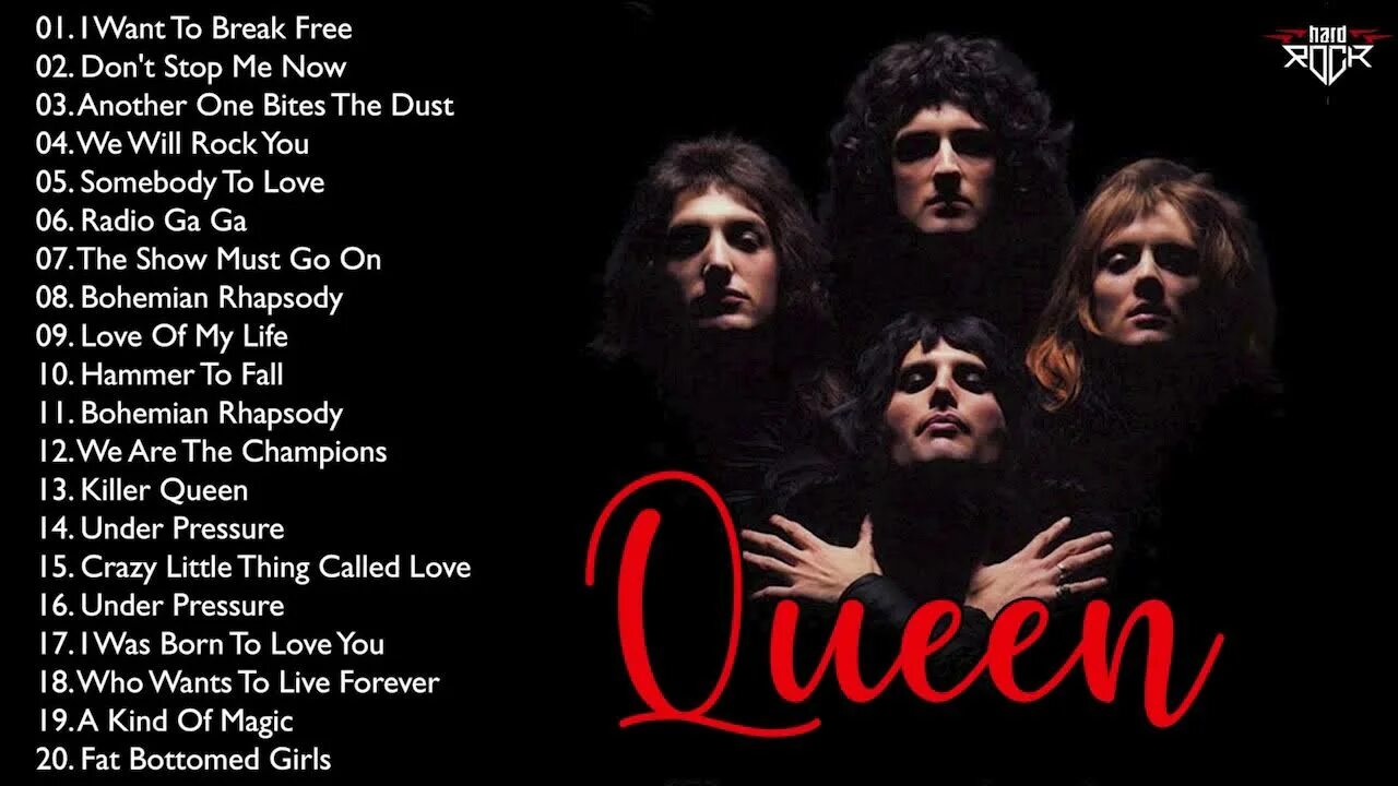 Песня королева на английском. Квин топ. Queen песни. Queen Greatest Hits playlist. Queen famous Song.