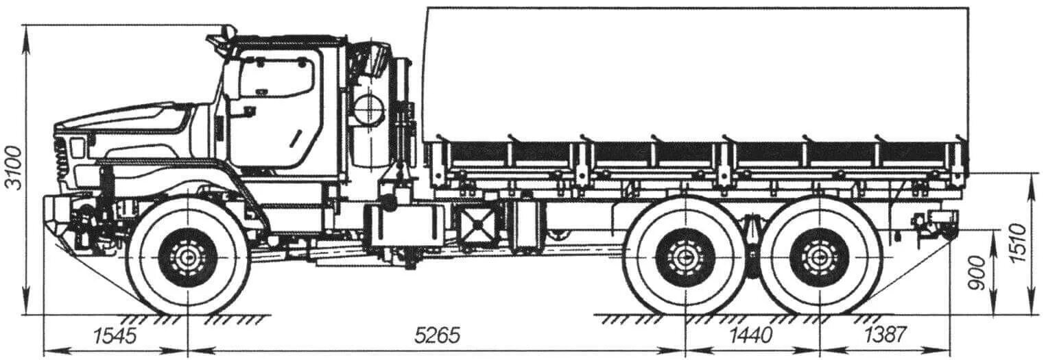 Урал-43206 4х4 многоцелевой бортовой автомобиль - Каталог К.В.Х.