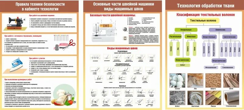 Таблица по технологии 7 класс ткани Образовательная растительная ткань Образовательные ткани растений, подготовка