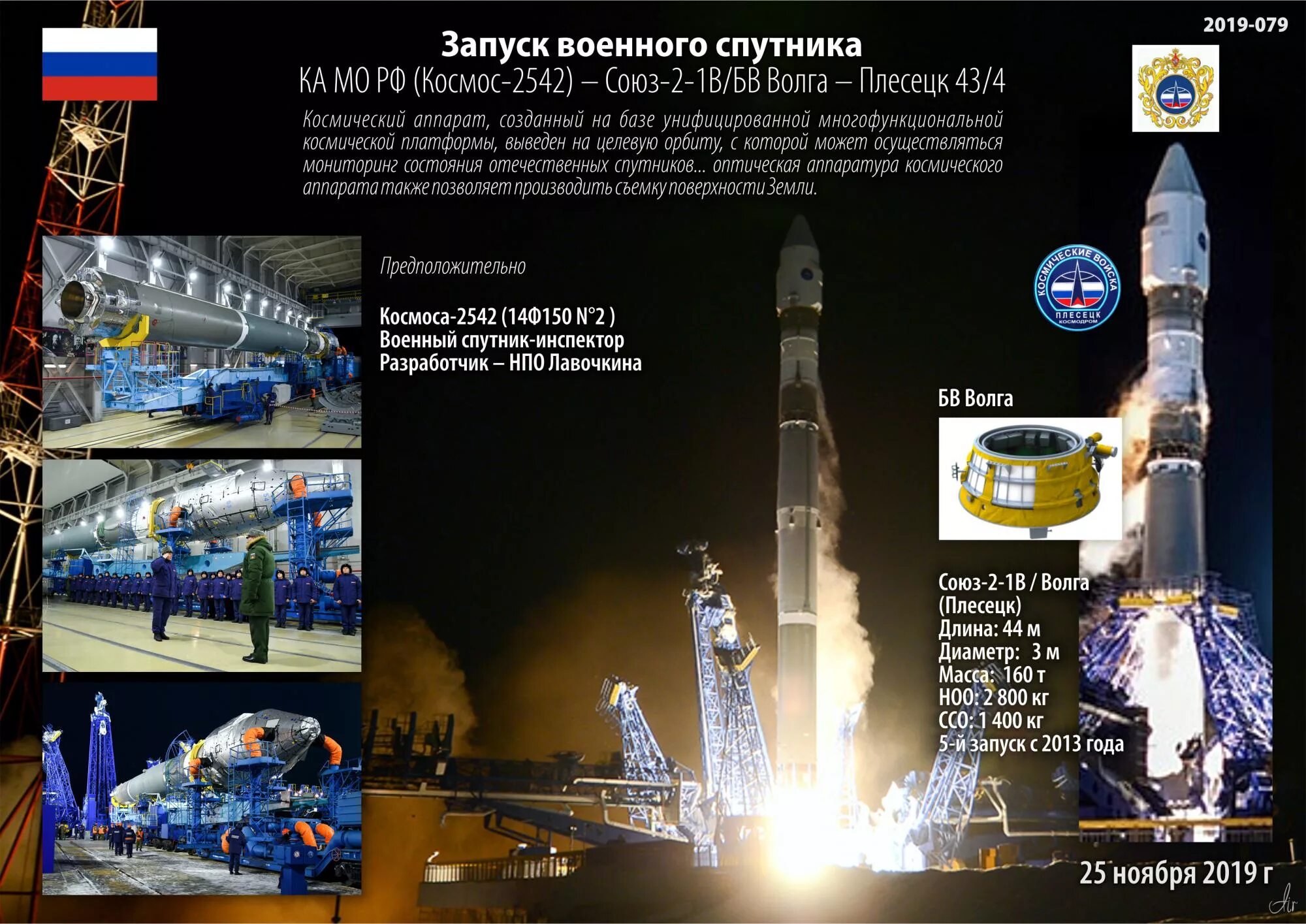 А. Российские космические ракеты. Спутники запущенные в космос россией. Старт ракеты с космодрома байконур. Союз 2 космодром плесецк.