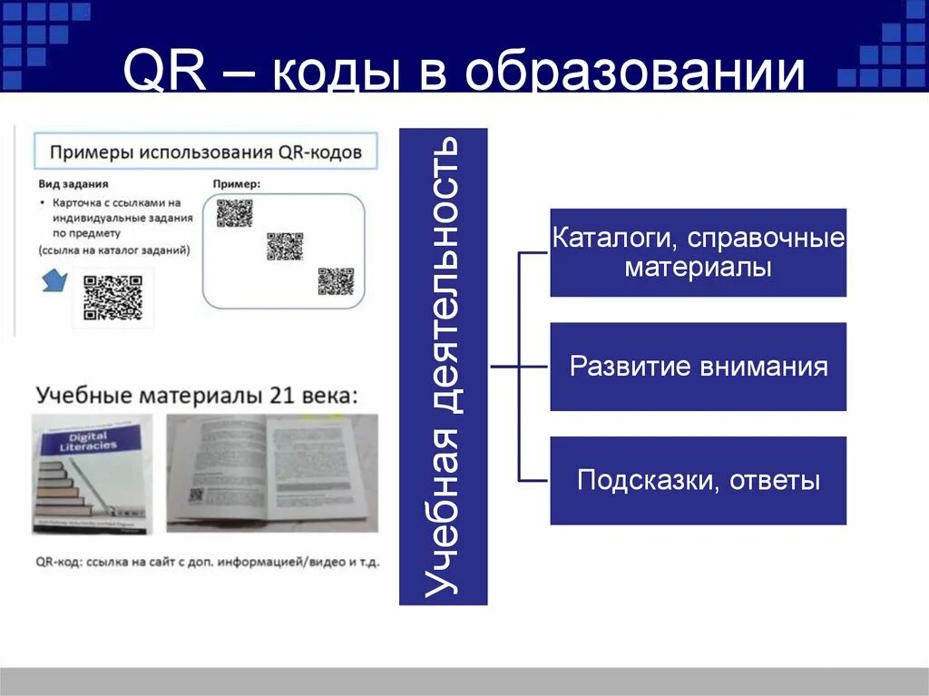 Код образования. Коды образования. Образование кода. Образование коды образований. Каталоги образуют.