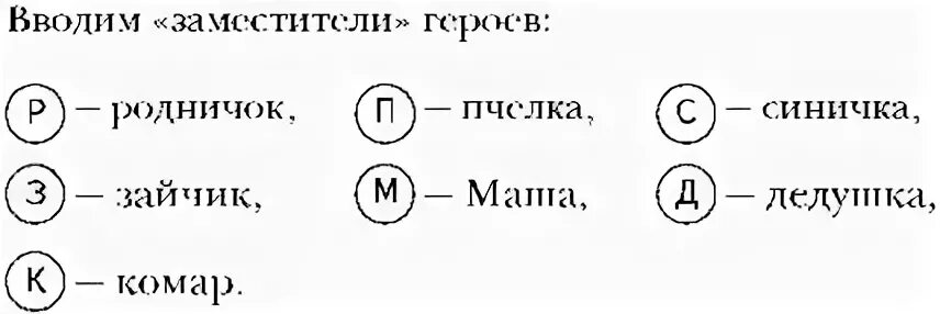 Белов Родничок. В Белов Родничок текст сказки. Родничок Белов читать. Сказка Белова Родничок читать. Родничок текст