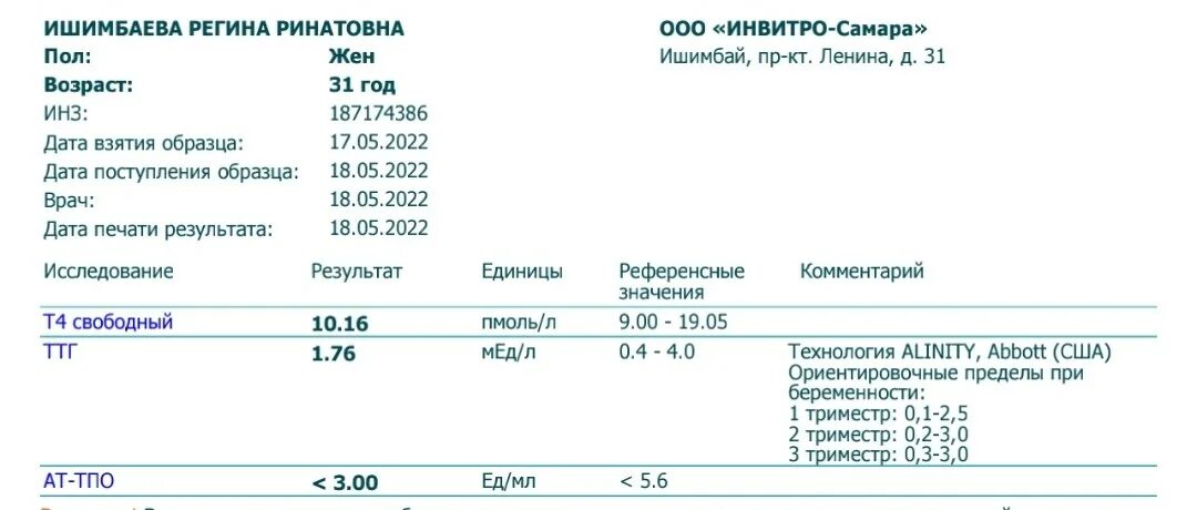 Анализы ттг расшифровка норма у женщин. Анализ на гормоны у женщин инвитро. АМГ гормон расшифровка анализов. АМГ гормон анализ инвитро. Расшифровка результатов анализов на гормоны у мужчин.