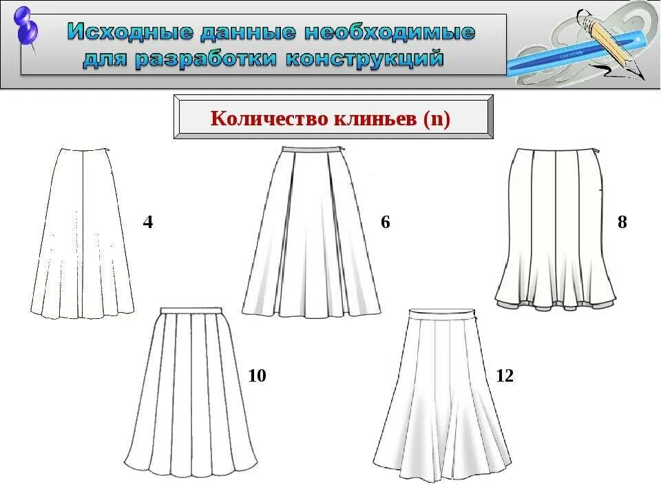 Презентация открытого урока технологии в 6 классе (девочки) "Построение чертежей