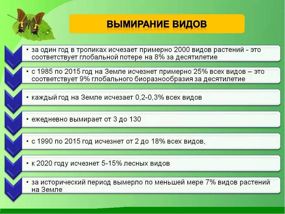 Последствия вымирания