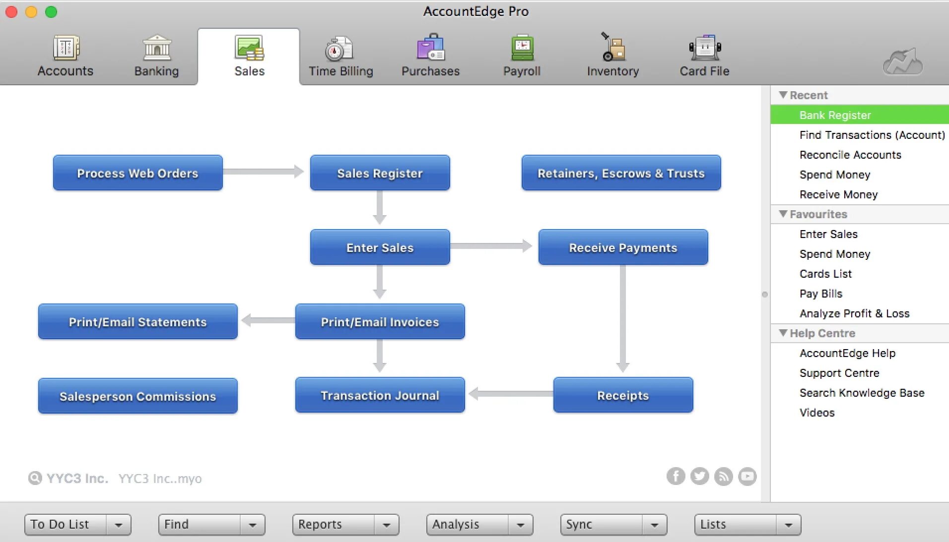 Support central. Office for Mac 2001. Биллинг времени. Билинг время. База знаний компании.